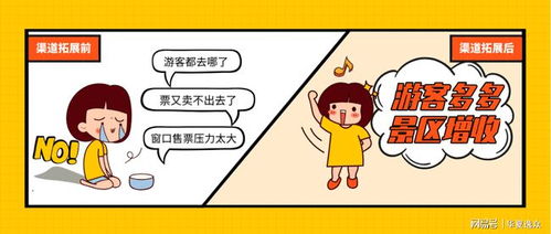 告別“等客來” 智能票務系統如何賦能景區拓展多元渠道